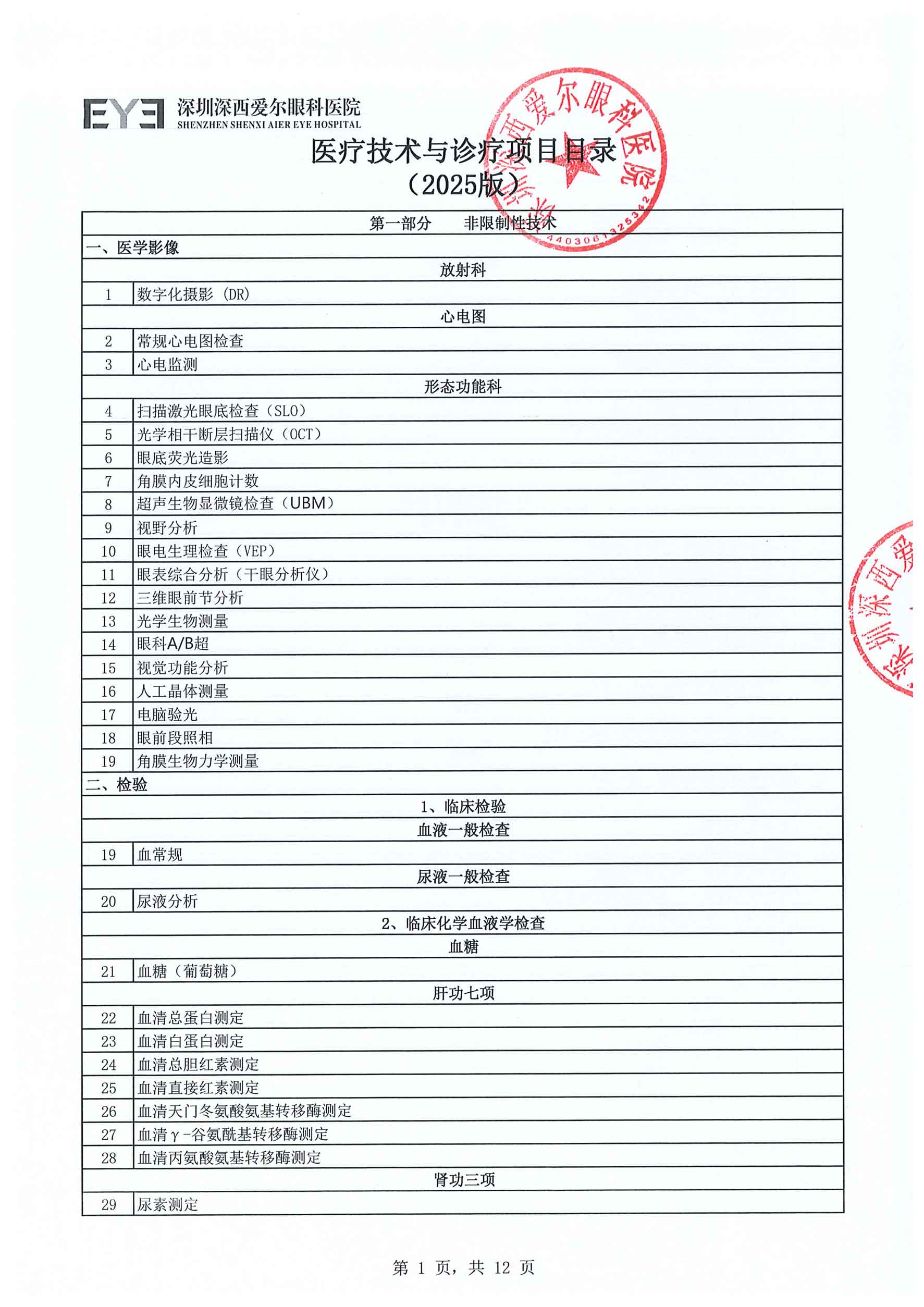 深西医疗技术诊疗目录（2025年版）-1
